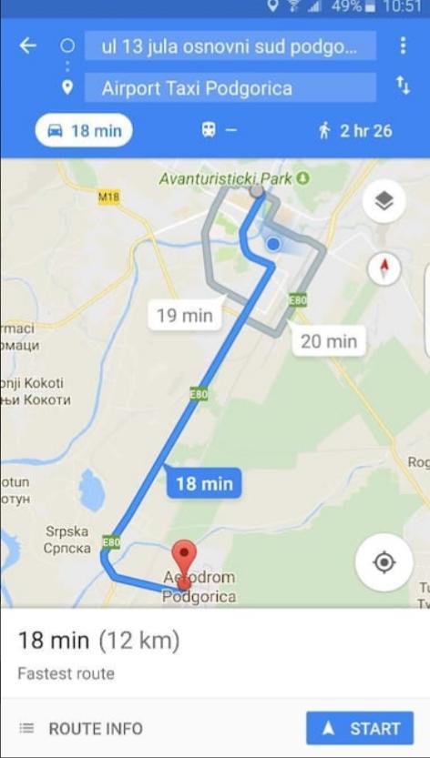 Apartment Sara Podgorica Zewnętrze zdjęcie